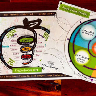 'Adapt Design Poster'